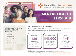 Mental Health First Aid - Live via Zoom